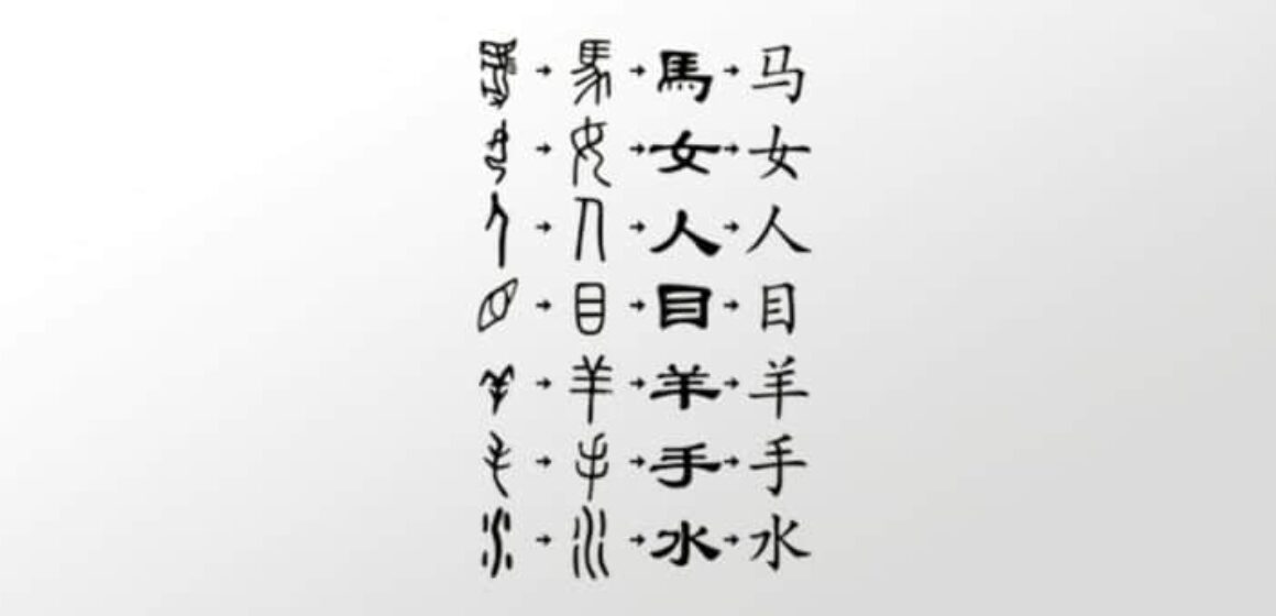 Chinese language evolution
