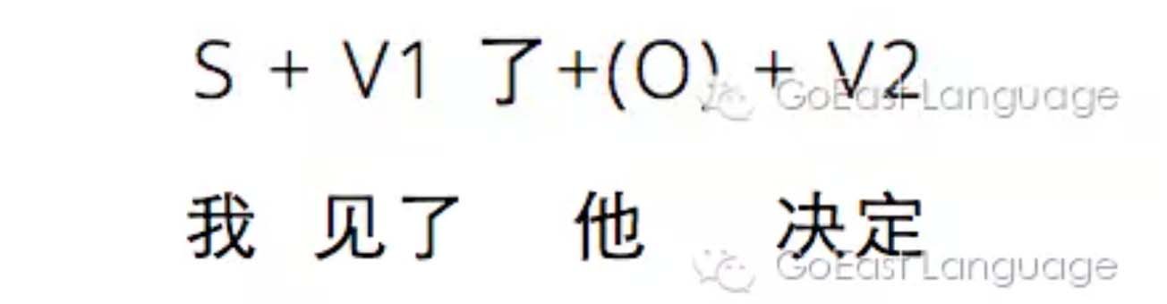 How to use '了 (le)' in Chinese