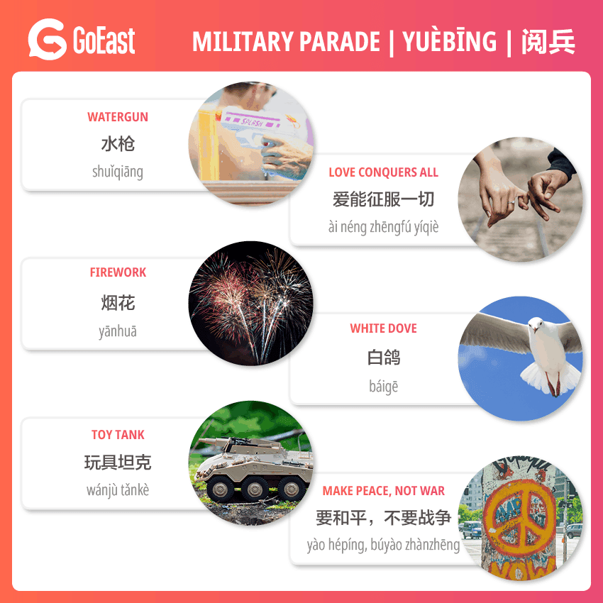 Chinese military terms