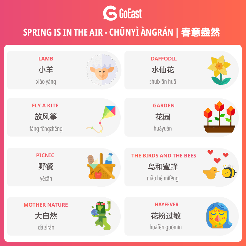 Chinese spring words