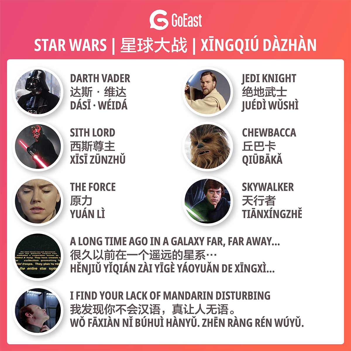 Star Wars in Chinese