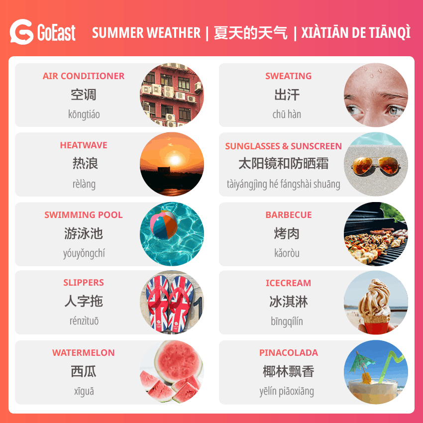 Summer vocabulary in Chinese