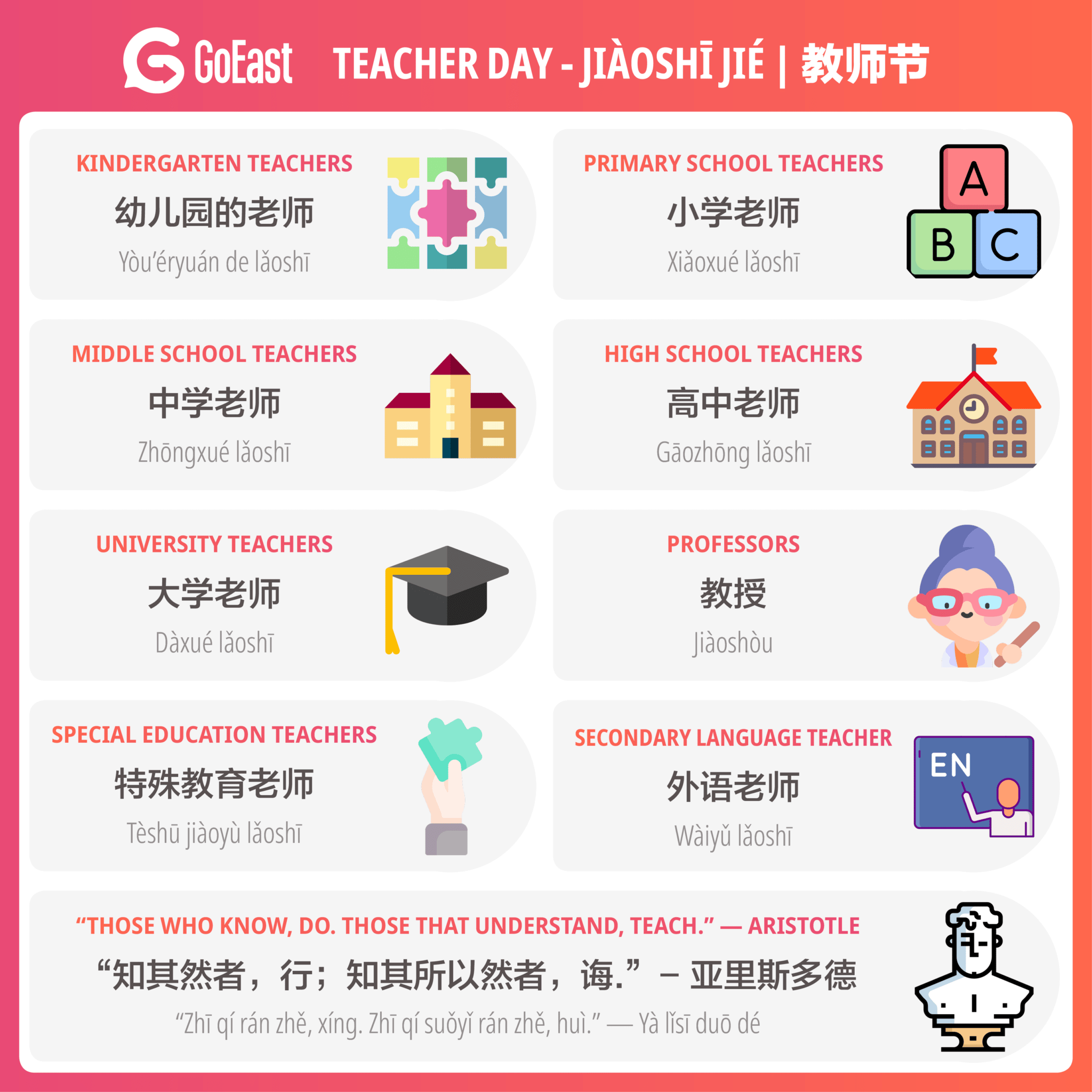 Chinese teacher vocabulary