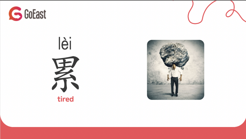 Illustration to show how you can remember the Chinese Character for tired